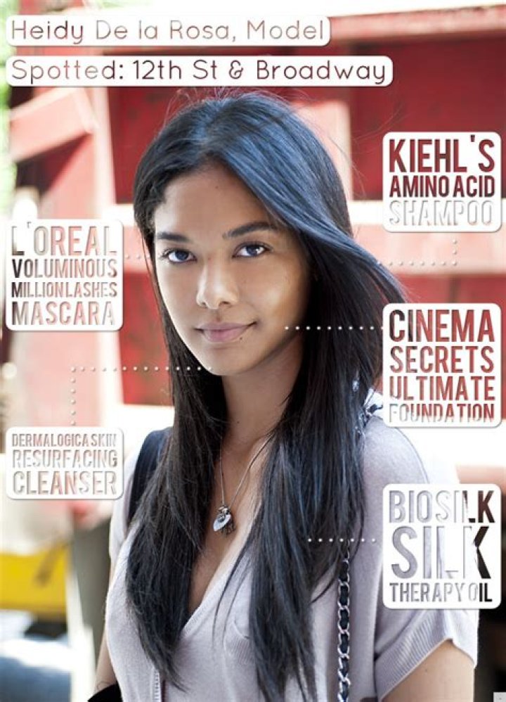 Discovering The Age Of Heidy De La Rosa