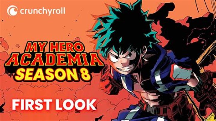 When Will 'My Hero Academia' Season 6 Be Dubbed on Hulu?